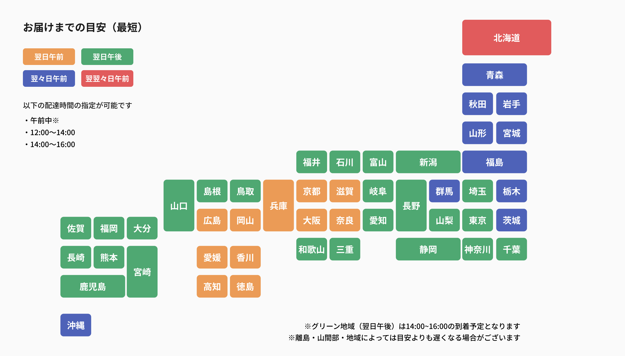 出荷から到着までの地域別日数の目安